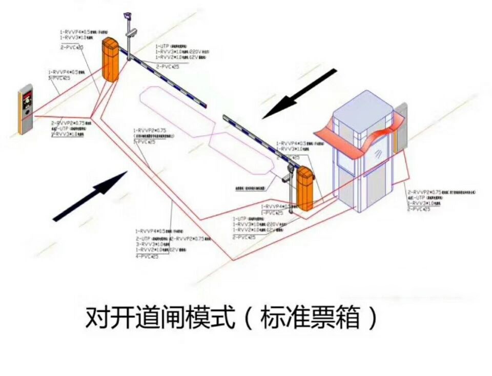 德惠市对开道闸单通道收费系统