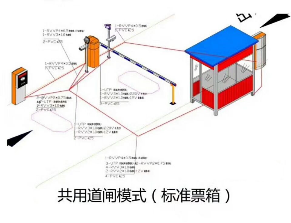 德惠市单通道模式停车系统