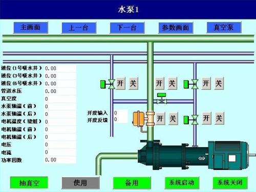 德惠市水泵自动控制系统八号