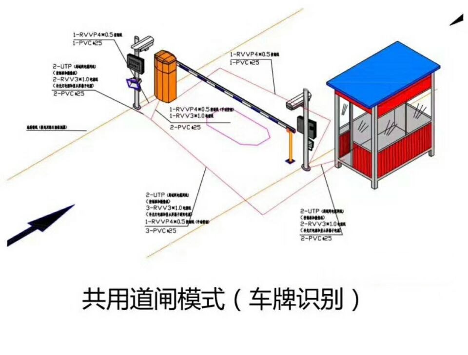 德惠市单通道车牌识别系统施工